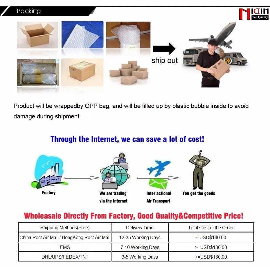 Nidin Luxury Men 4 Colors Evil Eye Beads Chain Bracelets Bangles Adjustable Party Wedding Elegant  Jewelry Gift For Female Male